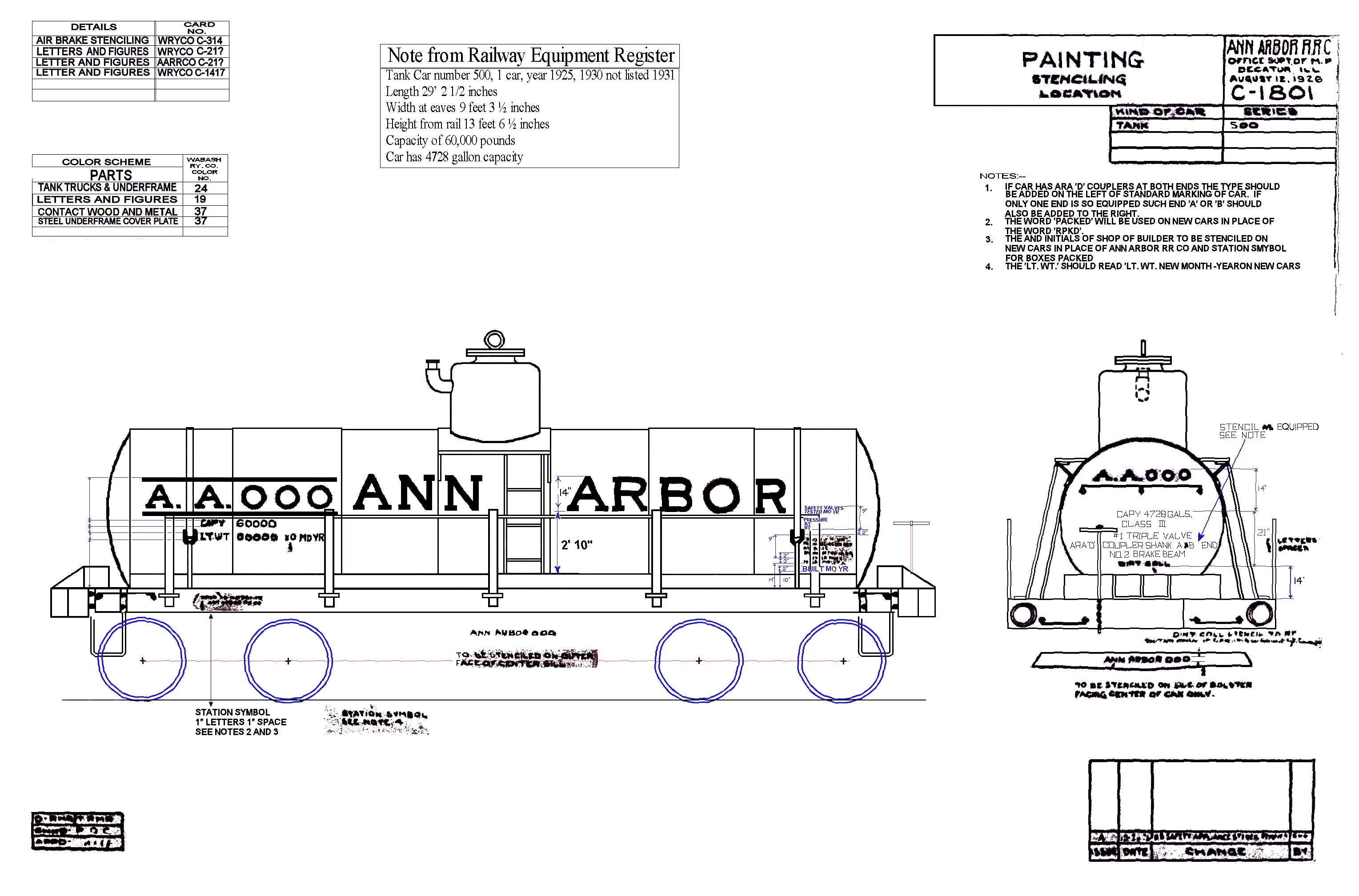 ann-arbor-railroad-tank-car