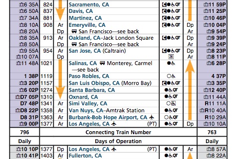 schedule sacramento fullerton car