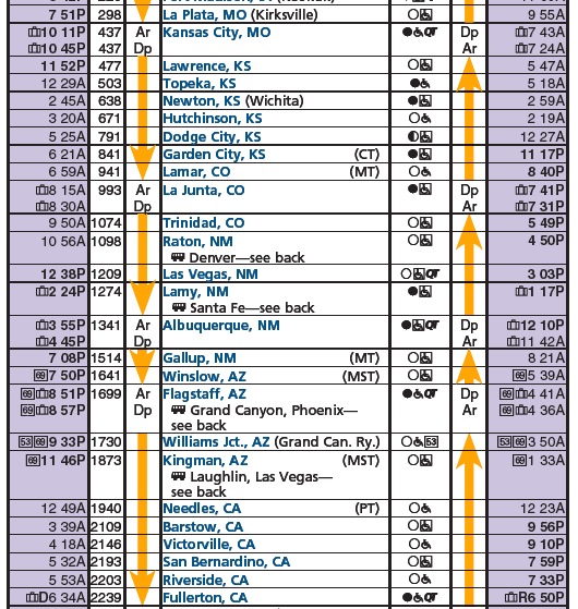 amtrak southwest chief train route guide