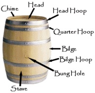 wine-barrel.jpg