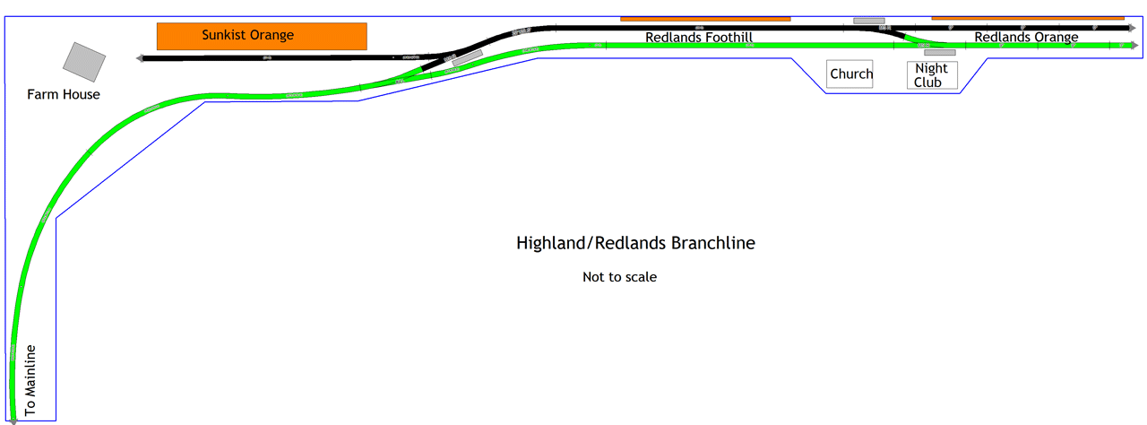 redlands branchline trackplan