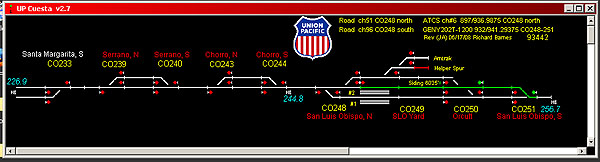 Atcs Monitor