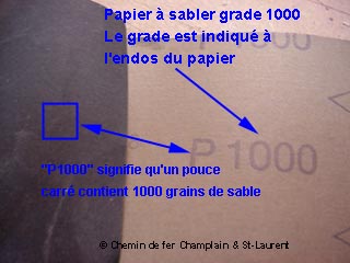 Papier Grade 1000