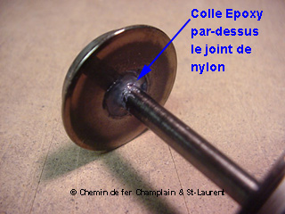 Joint colle