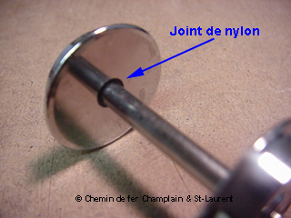 joint nylon