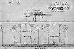 Original Plan