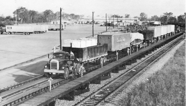 Piggyback (TOFC) and Doublestack (COFC) Train Cars