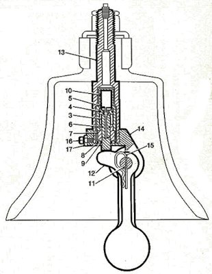 F59PH Bell Detail
