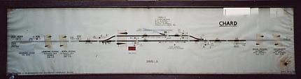 Chard Junction old signal-box diagram
