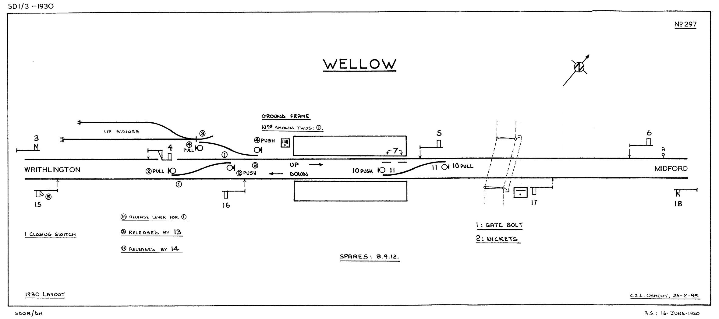 Wellow signal-box diagram 1930