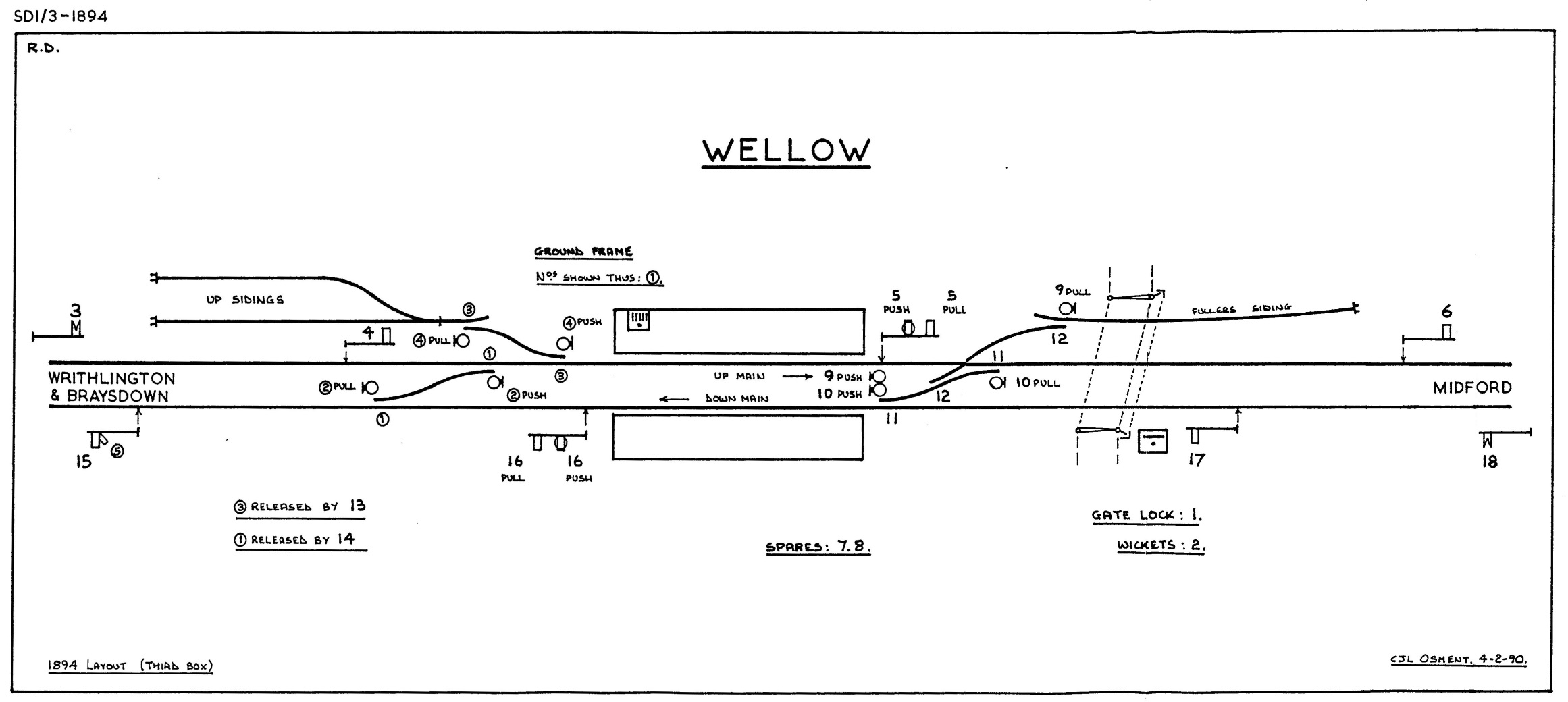 Wellow signal-box diagram 1894