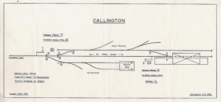 Callington signal-box diagram circa-1960