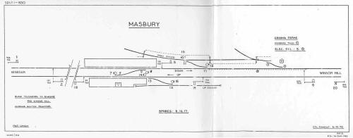 Masbury signal diagram post-1912