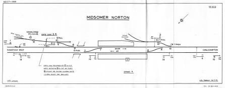 Midsomer Norton signal diagram 1949