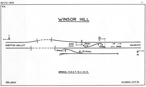 Winsor Hill signal diagram 1892