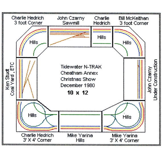 1980 Cheatham Annex Christmas layout