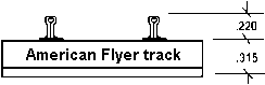 Sample Flyer Track