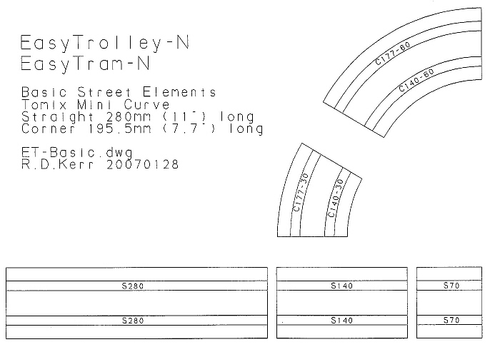 scalextric track width