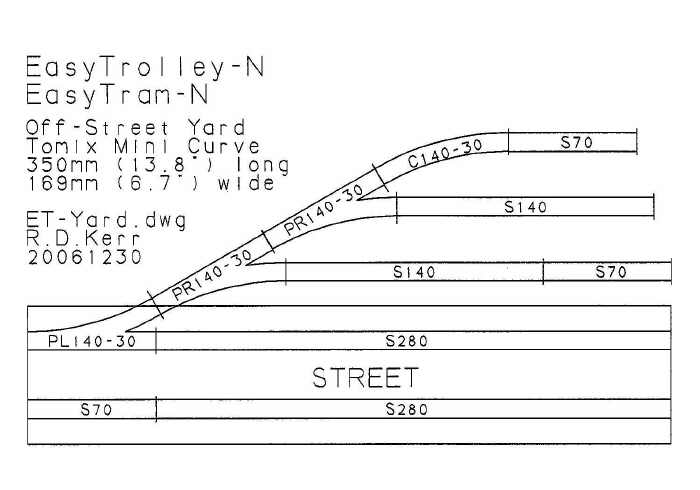 scalextric track width