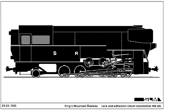 Nilgiri RR Loco